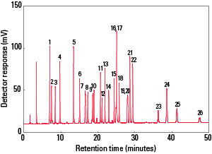 RPC_ODS-100V-Fig3J.png